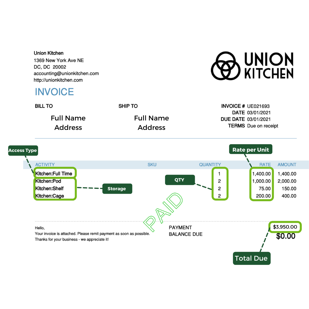 ebay monthly invoice ebay monthly invoice